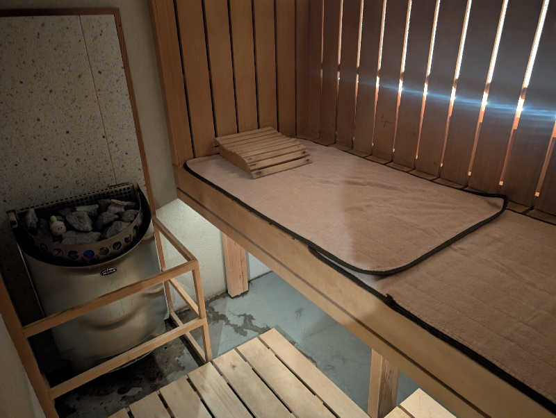 ゆもりさんのととのい+のサ活写真