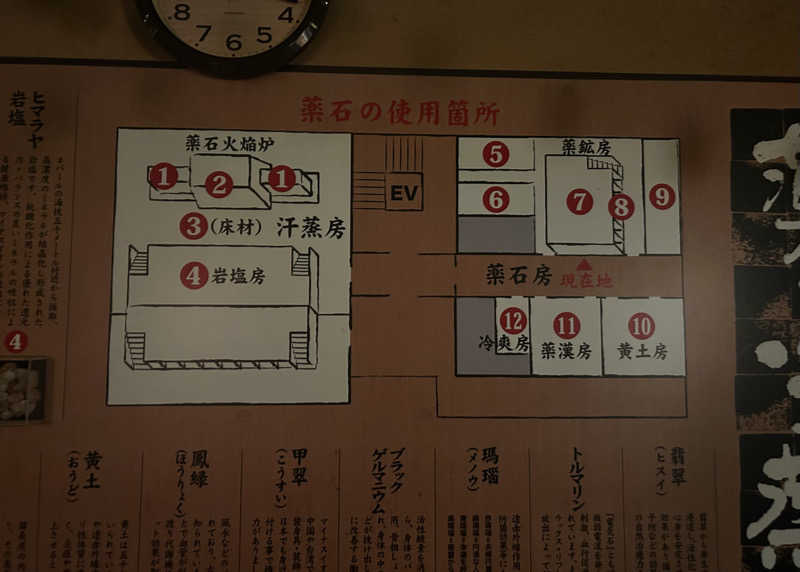 裏飯　湯〜すけさんの天然温泉 延羽の湯 鶴橋店のサ活写真