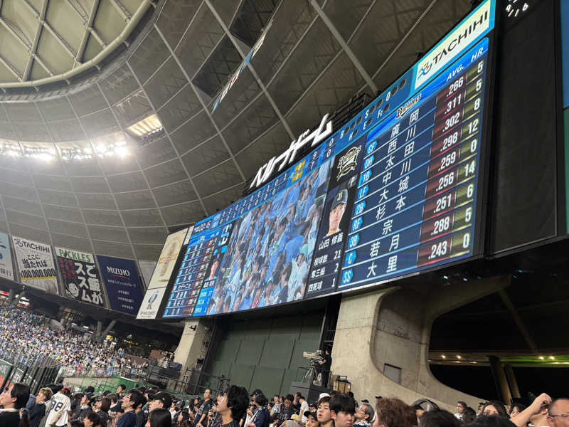 クレベルコスゲさんの温泉バルコニー キング&クイーンのサ活写真