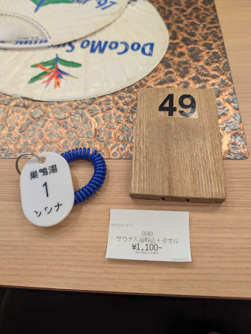 きりがくれぢゃさんの巣鴨湯のサ活写真