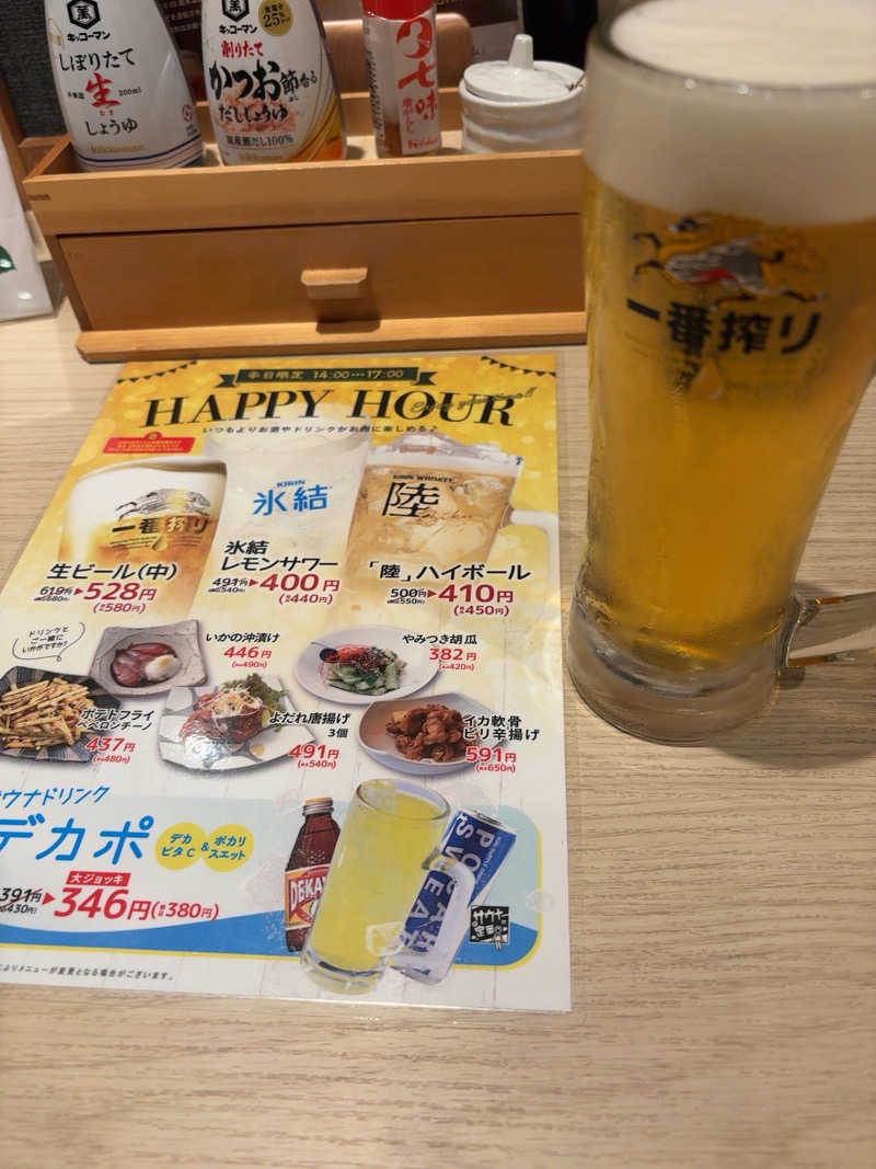 イノちゃんさんのおふろの王様 和光店のサ活写真