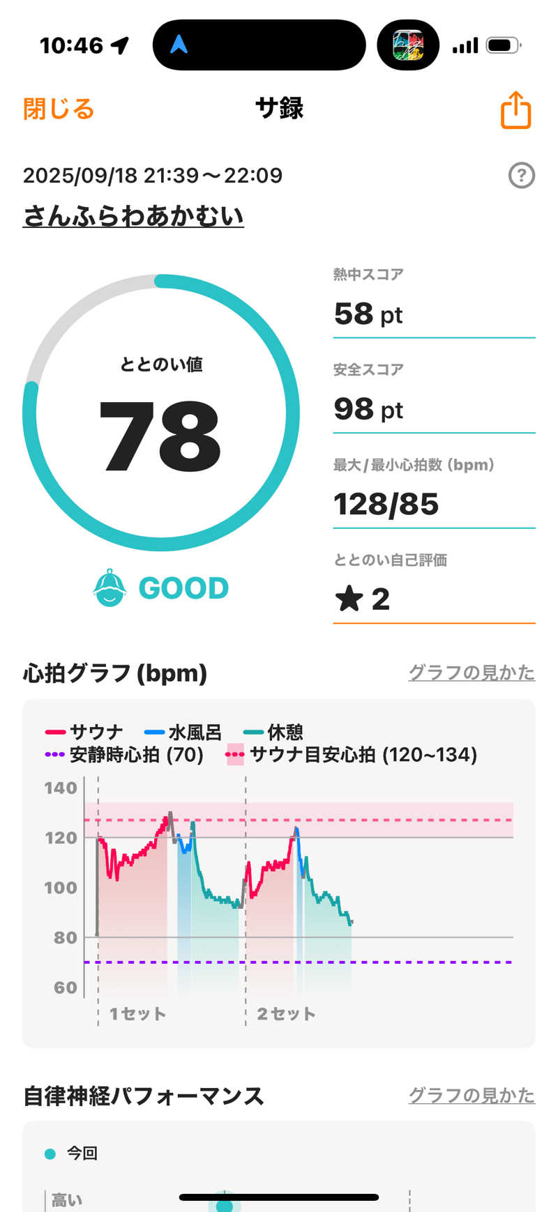 さ～ちさんのさんふらわあ ふらの(商船三井さんふらわあ)のサ活写真
