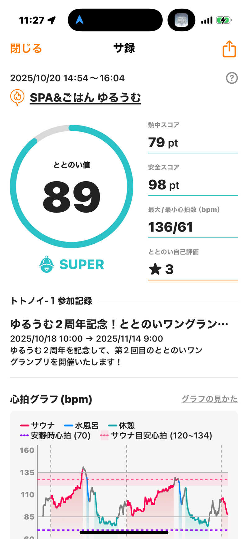 さ～ちさんのSPA&ごはん ゆるうむ yuluumuのサ活写真