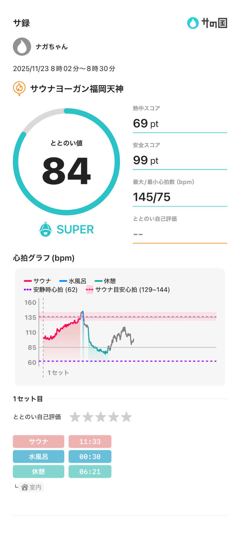 ナガちゃんさんのサウナヨーガン福岡天神のサ活写真