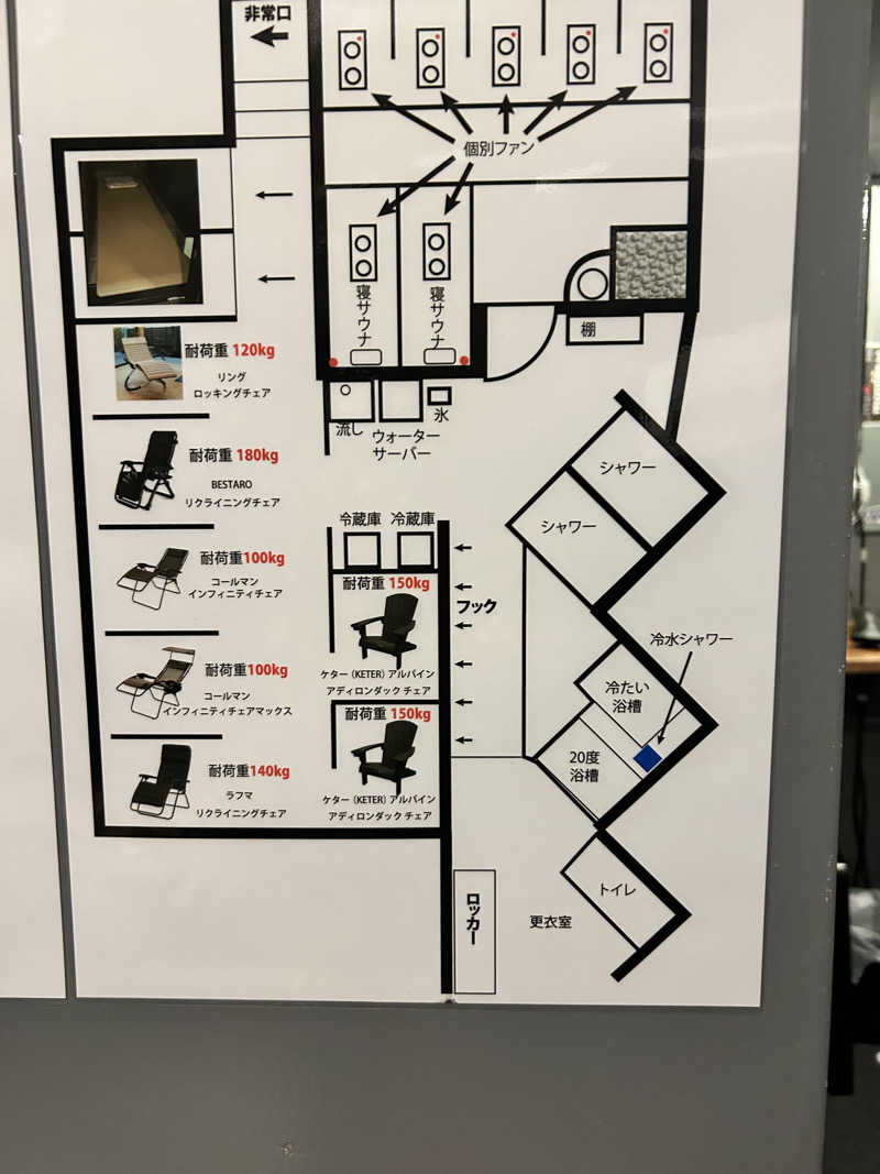 bossさんのSAUNA152(サウナイコニ)のサ活写真