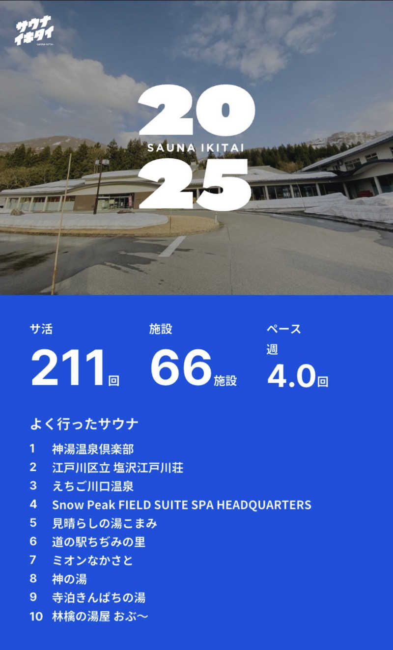 ばこちさんの江戸川区立 塩沢江戸川荘のサ活写真