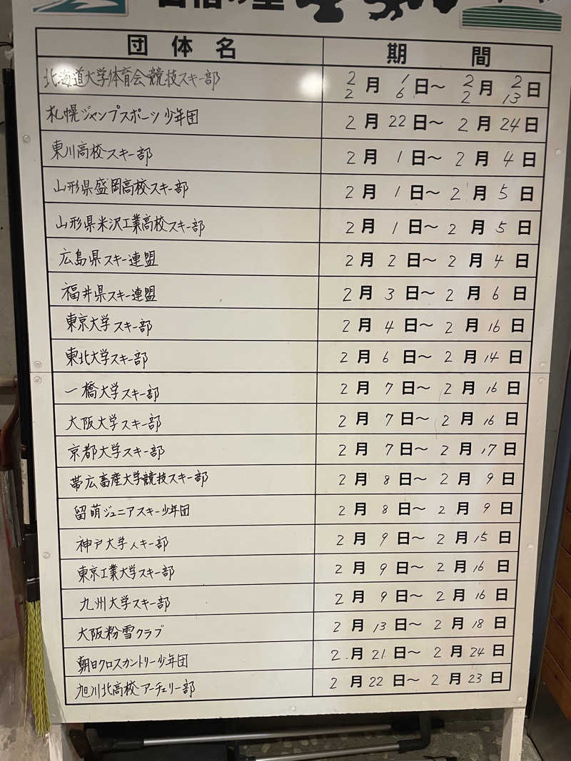 OOS.31さんの朝日地域交流施設 和が舎(士別市朝日地域交流センター)のサ活写真