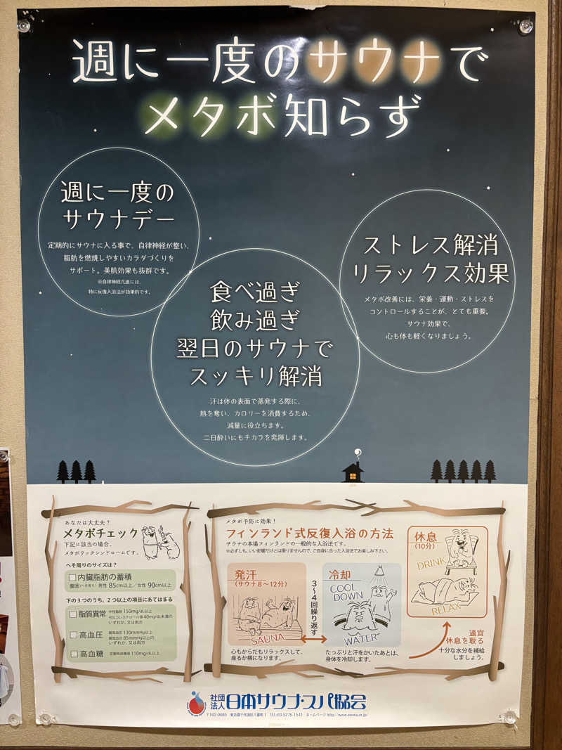 ミッケさんさんのニューニシノサウナ&天然温泉のサ活写真