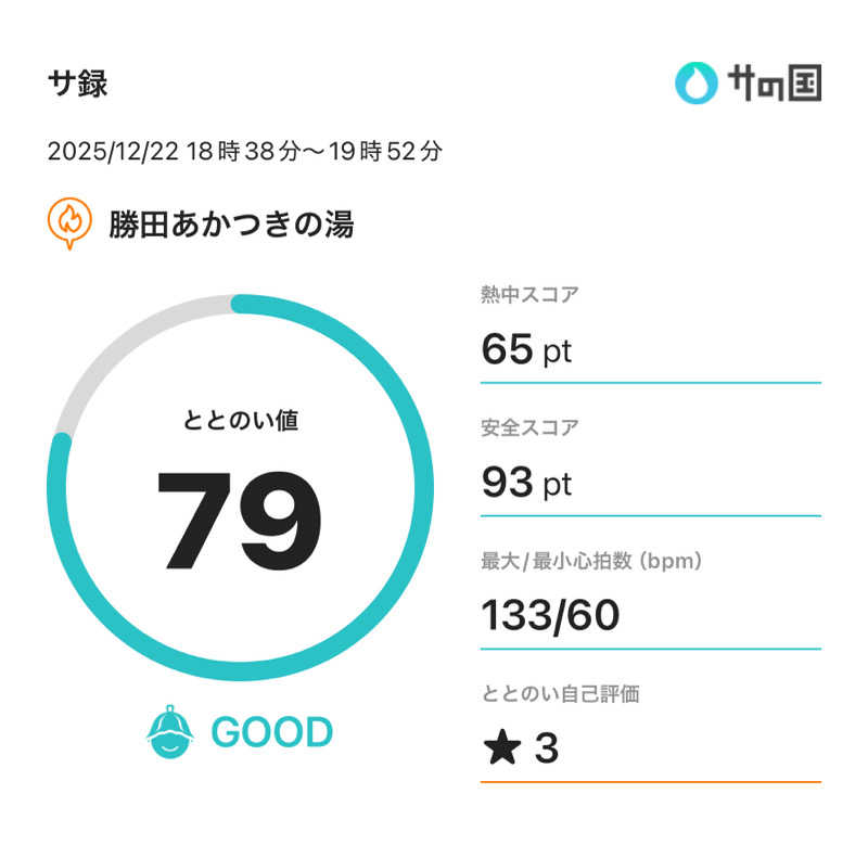 夏目サウ石さんの勝田あかつきの湯のサ活写真