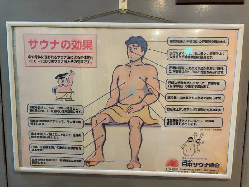 タカさんの船橋グランドサウナ&カプセルホテルのサ活写真