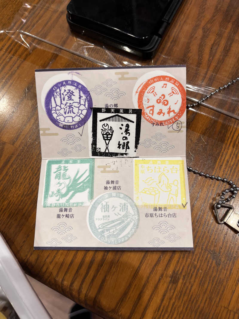 熊さんさんの野天風呂 湯の郷のサ活写真