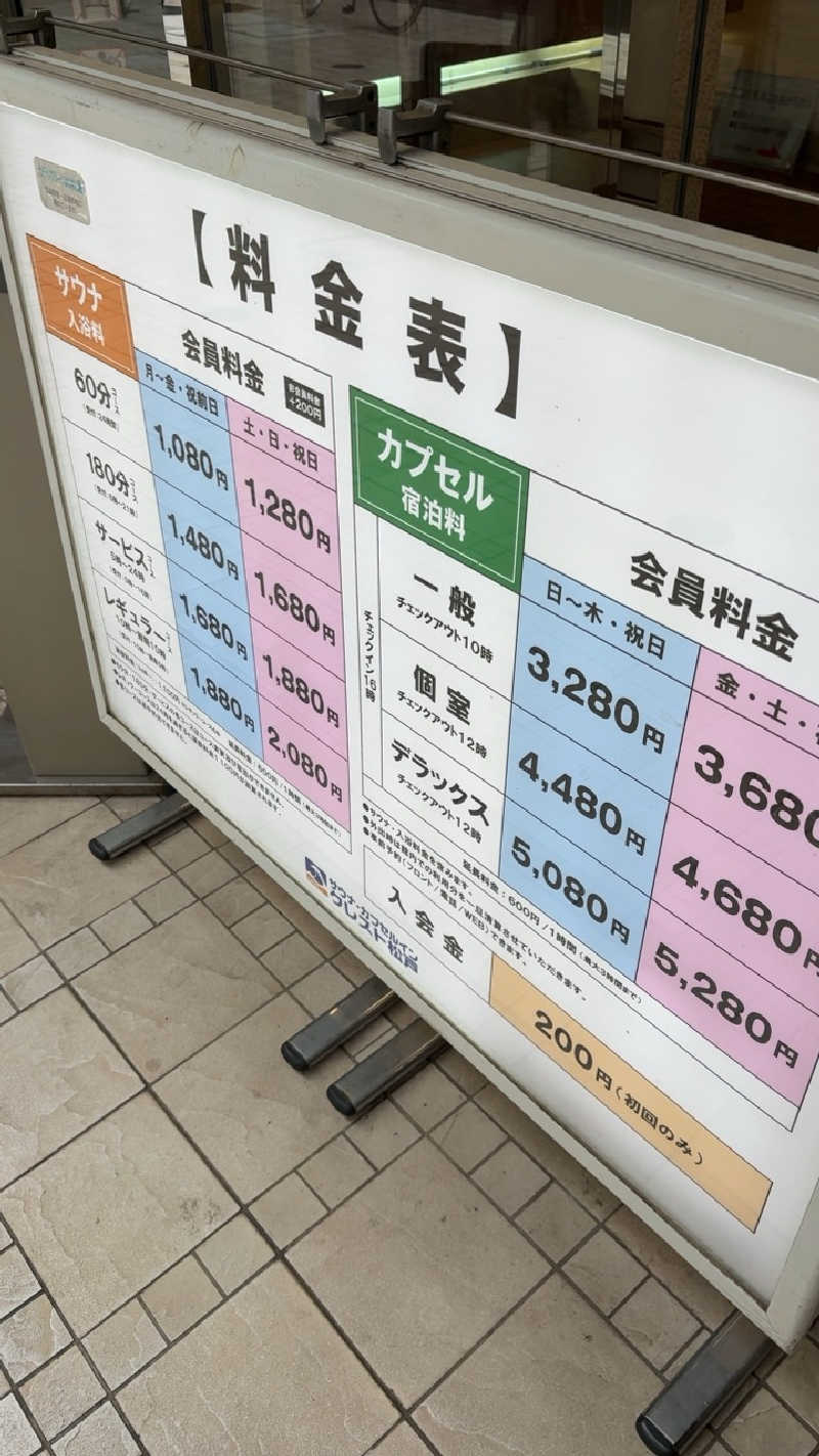 駆け出しryuさんのサウナ・カプセルイン クレスト松戸のサ活写真