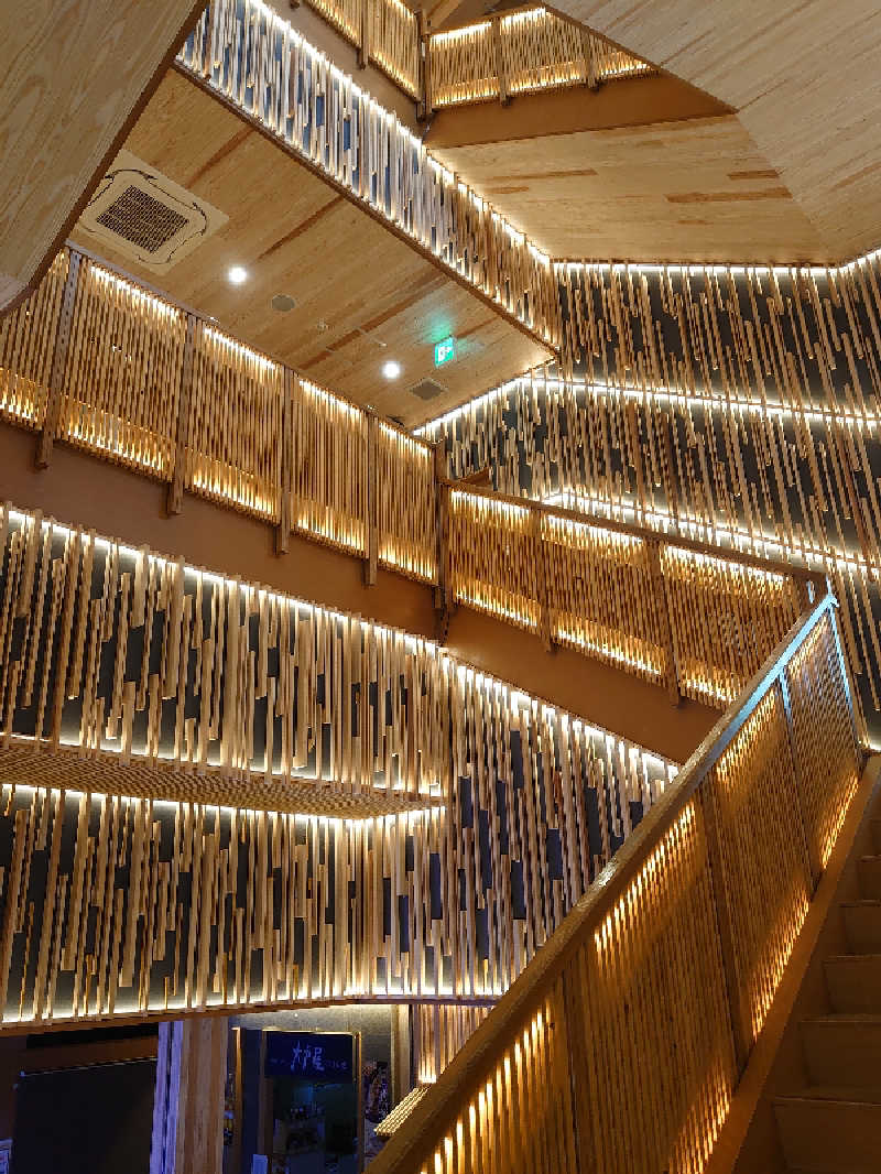 き〇湯で逆走するアヒリュ隊長さんの湯のや天然温泉 湯吉郎のサ活写真