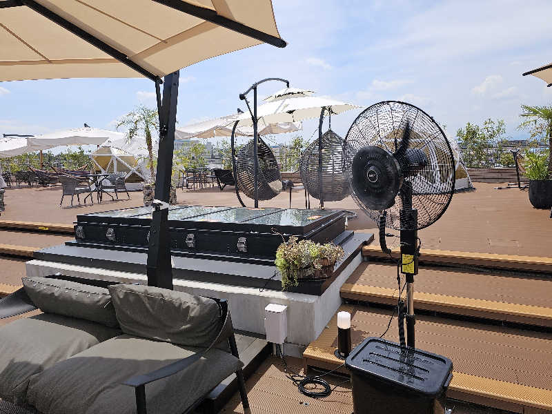 佐吉さんの温泉バルコニー キング&クイーンのサ活写真