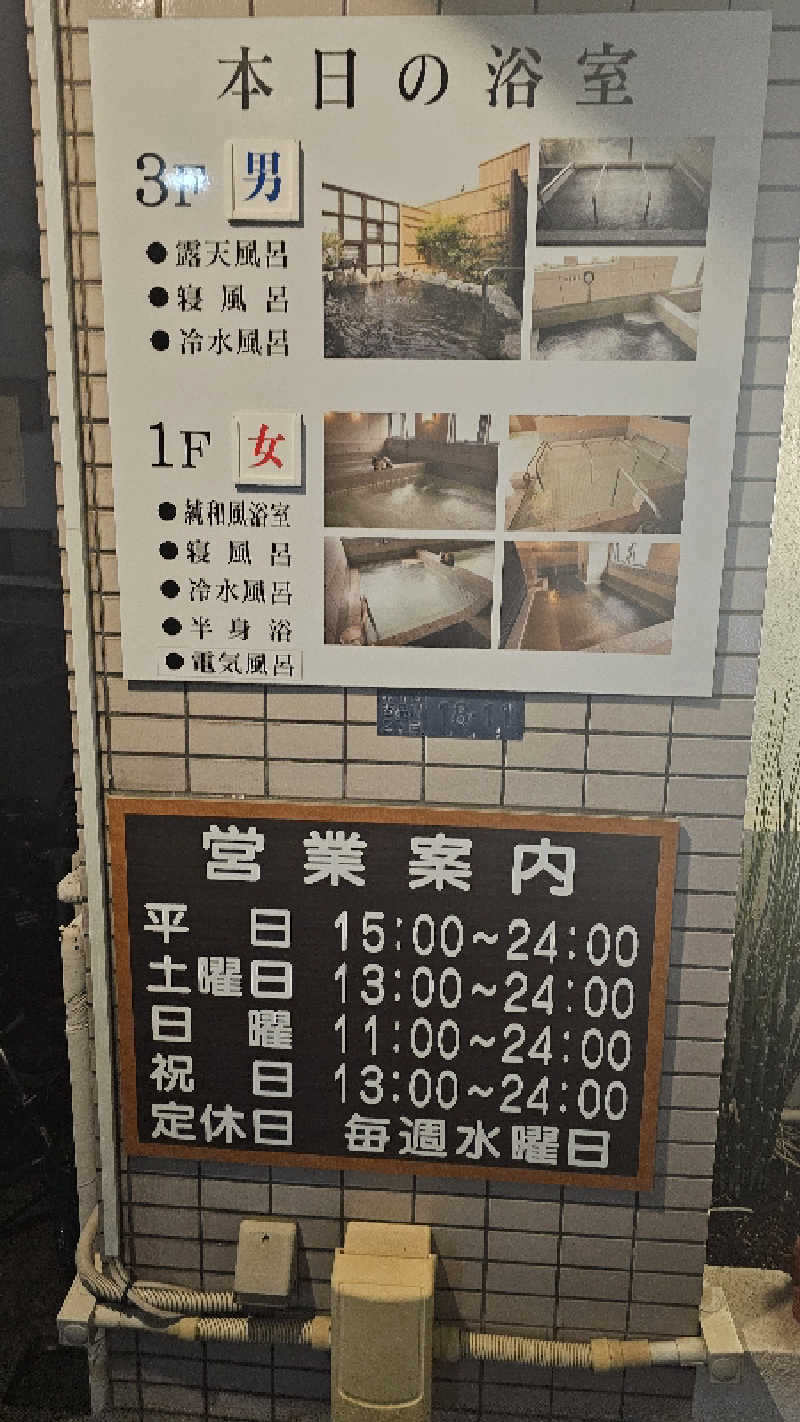 佐吉さんの西品川温泉 宮城湯のサ活写真
