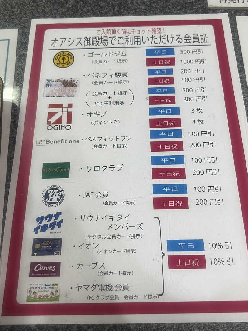 チョパみさんのスパリゾート オアシス御殿場のサ活写真