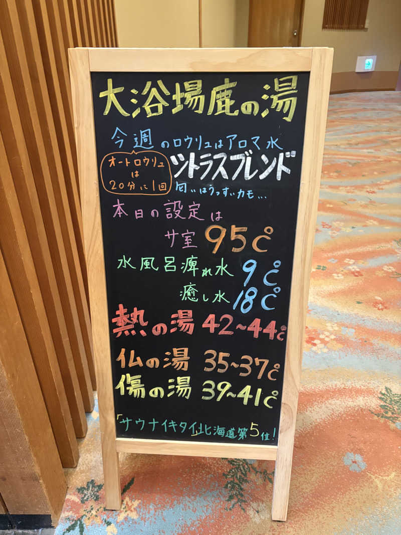 みぽりんさんの定山渓 鹿の湯のサ活写真