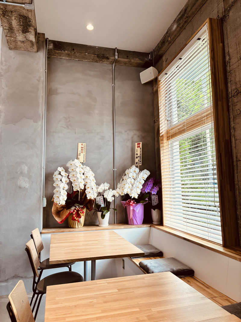 まんじうさんのTAKAO36SAUNAのサ活写真