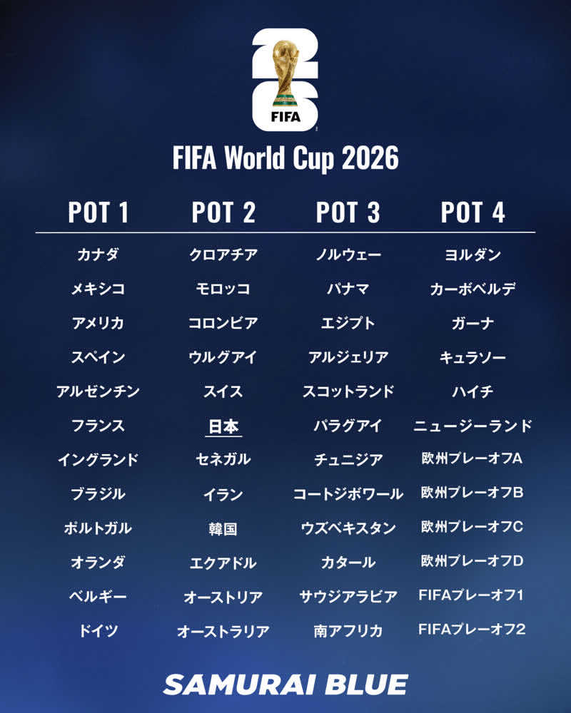 サウナ太郎さんの稲城天然温泉 季乃彩(ときのいろどり )のサ活写真