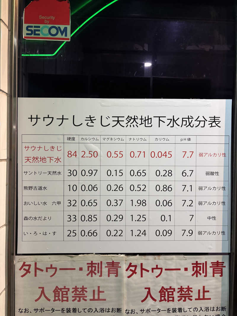 ジーマさんのサウナしきじのサ活写真