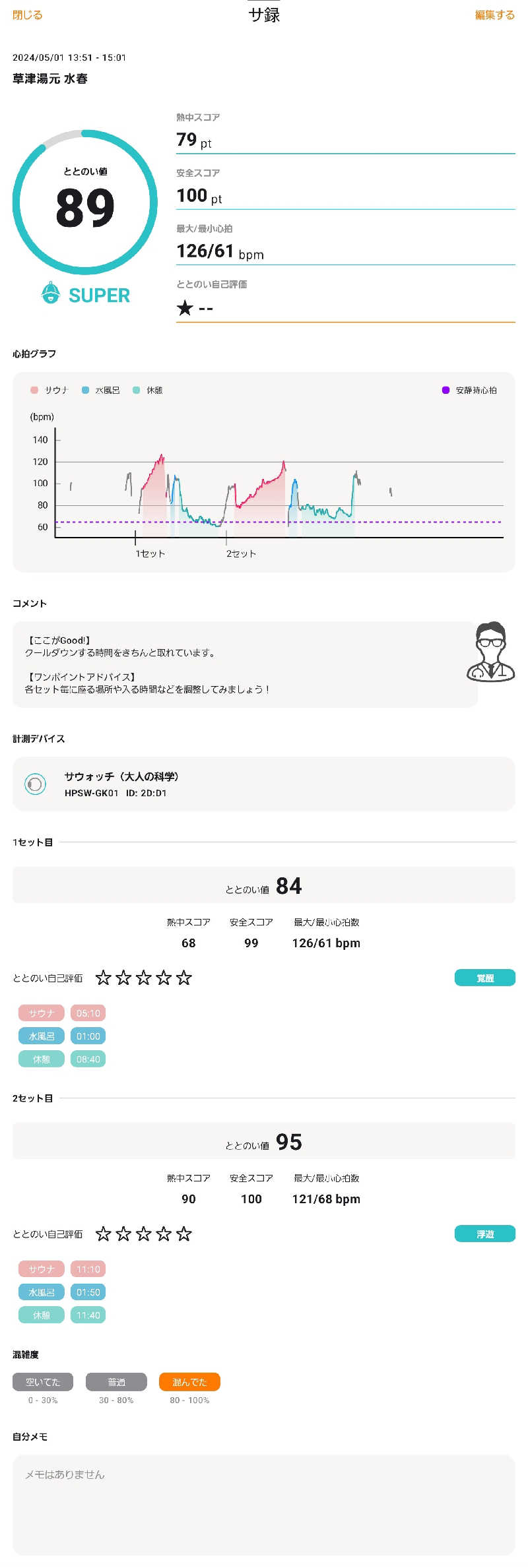 サウナでヴィヒタりて風呂へ行くさんの草津湯元 水春のサ活写真