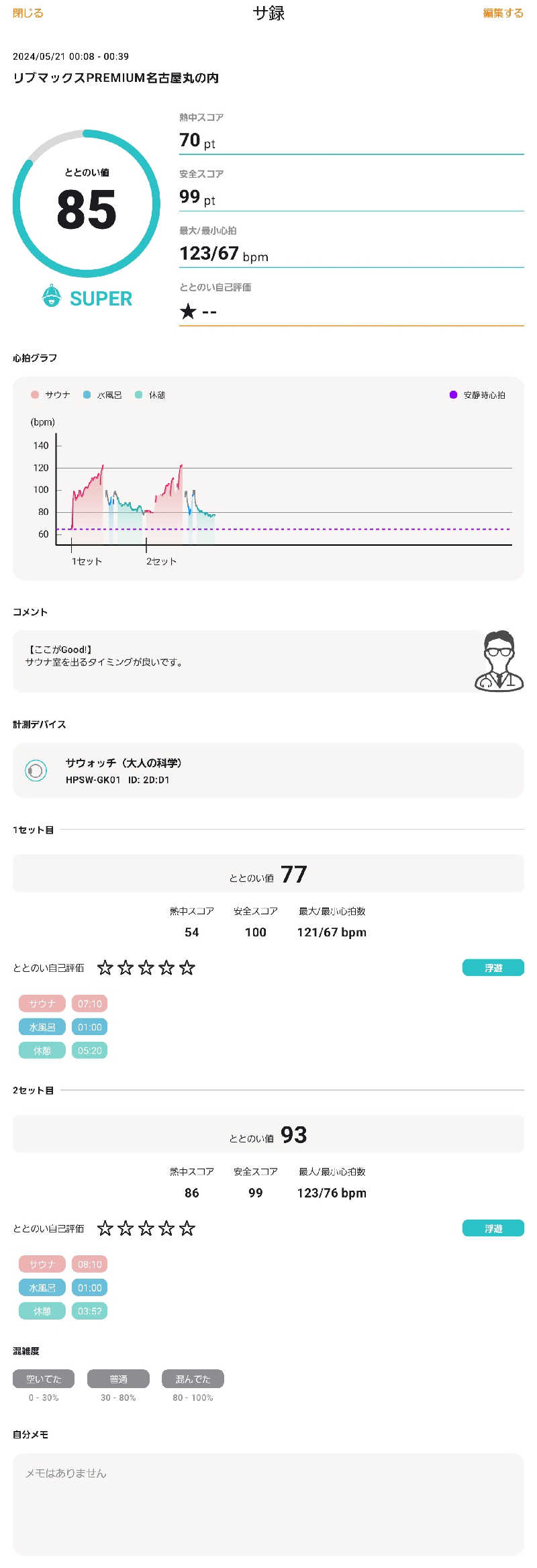 サウナでヴィヒタりて風呂へ行くさんのリブマックスPREMIUM名古屋丸の内のサ活写真