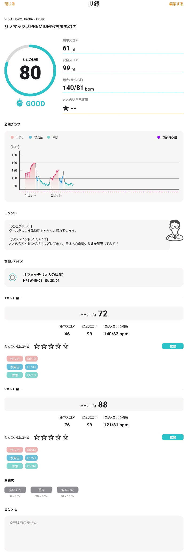 サウナでヴィヒタりて風呂へ行くさんのリブマックスPREMIUM名古屋丸の内のサ活写真