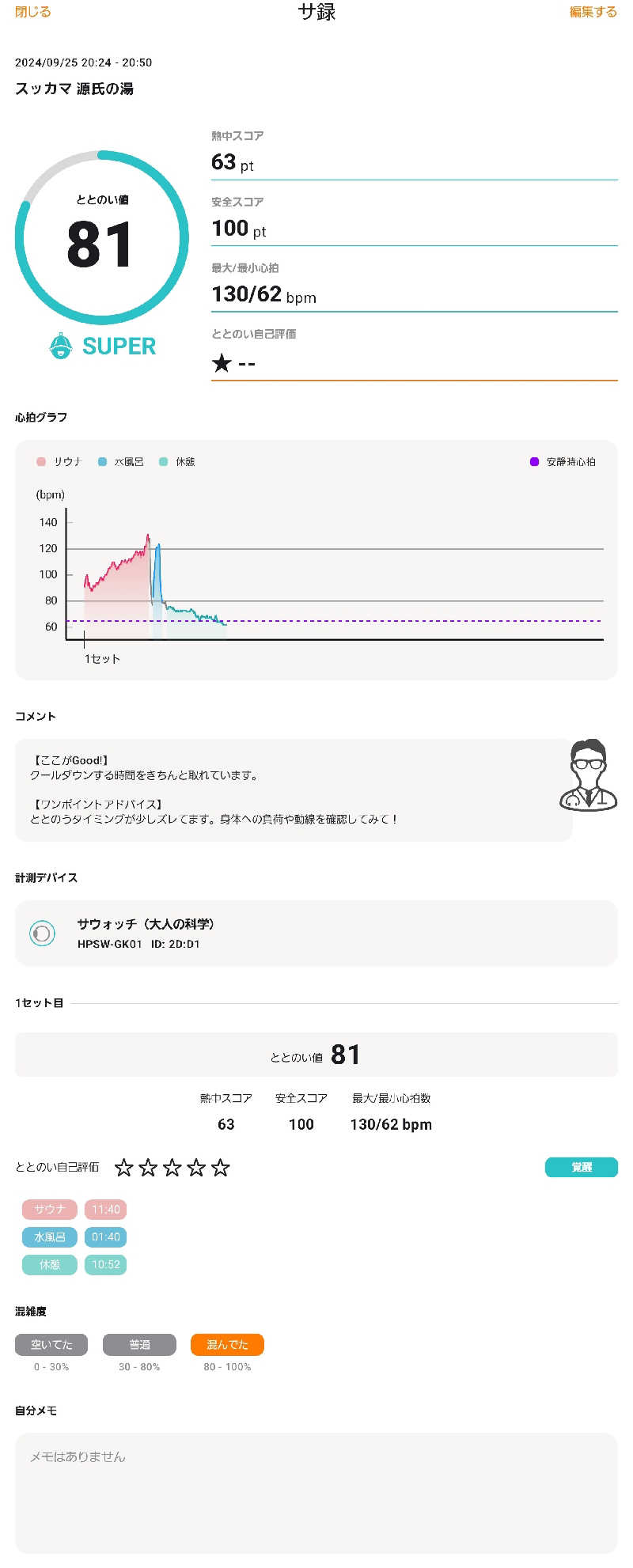 サウナでヴィヒタりて風呂へ行くさんのスッカマ 源氏の湯のサ活写真