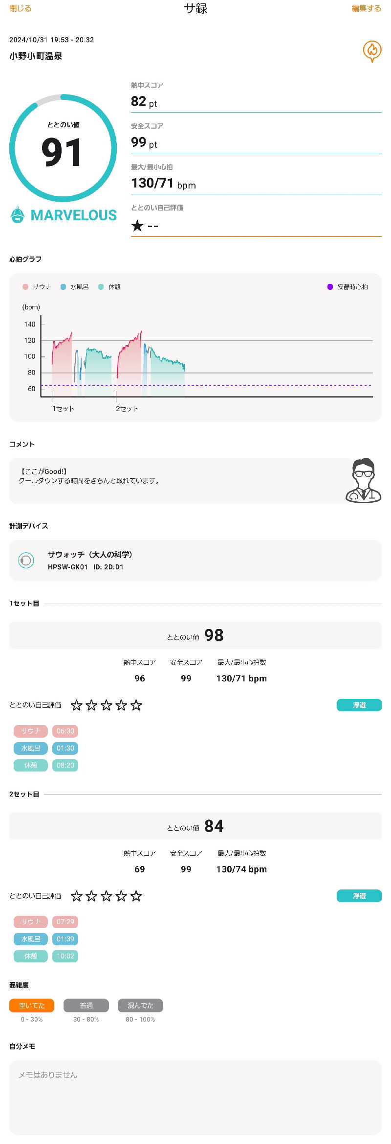 サウナでヴィヒタりて風呂へ行くさんの小野小町温泉のサ活写真