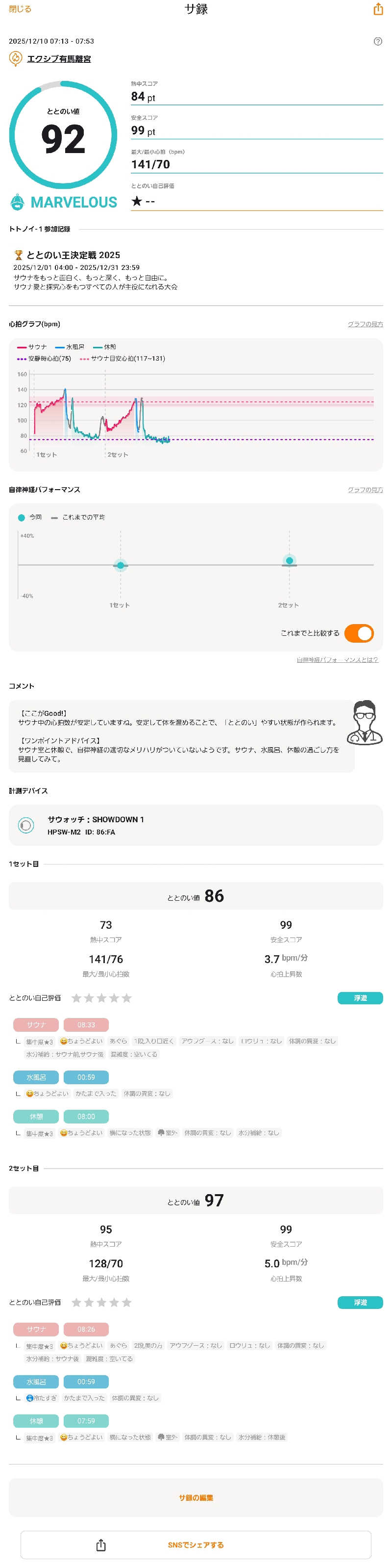 サウナでヴィヒタりて風呂へ行くさんのエクシブ有馬離宮のサ活写真