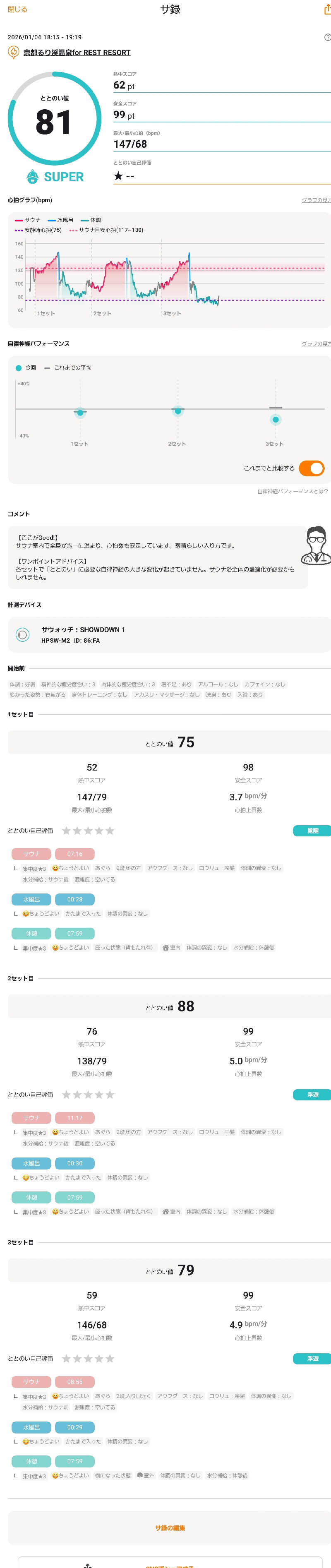 サウナでヴィヒタりて風呂へ行くさんのるり渓温泉のサ活写真