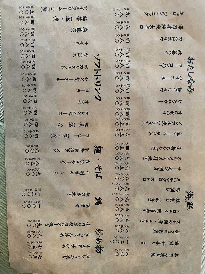 kitanoさんのSPABLIC 赤坂湯屋のサ活写真