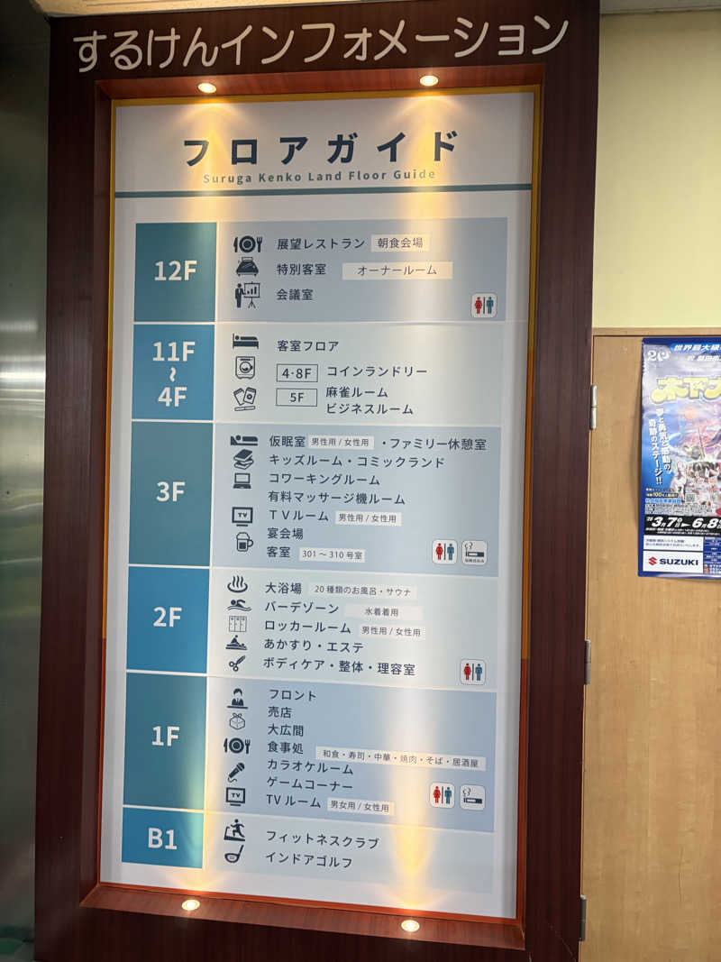 サウナPHVさんの駿河健康ランドのサ活写真