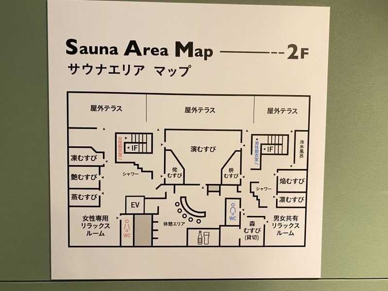 大福もちさんの常総ONSEN&SAUNA お湯むすびのサ活写真