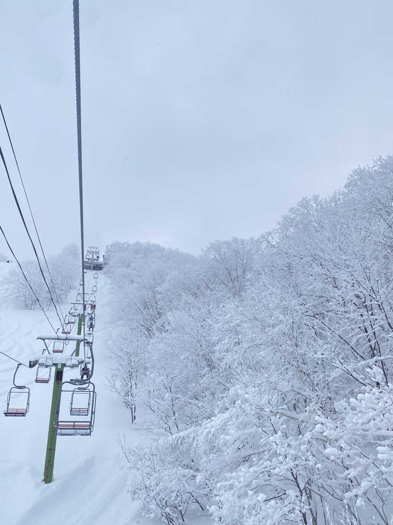 だいふく🔥さんのさぷらすのサ活写真