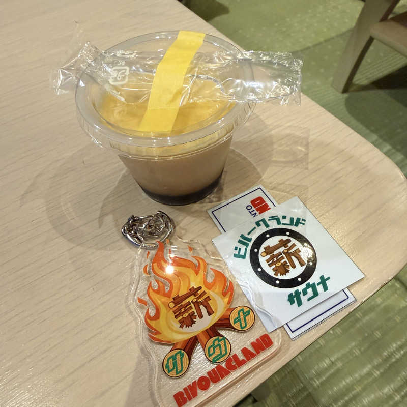 TakE_HER0さんのビバークランド ロードの湯(薪サウナ)のサ活写真