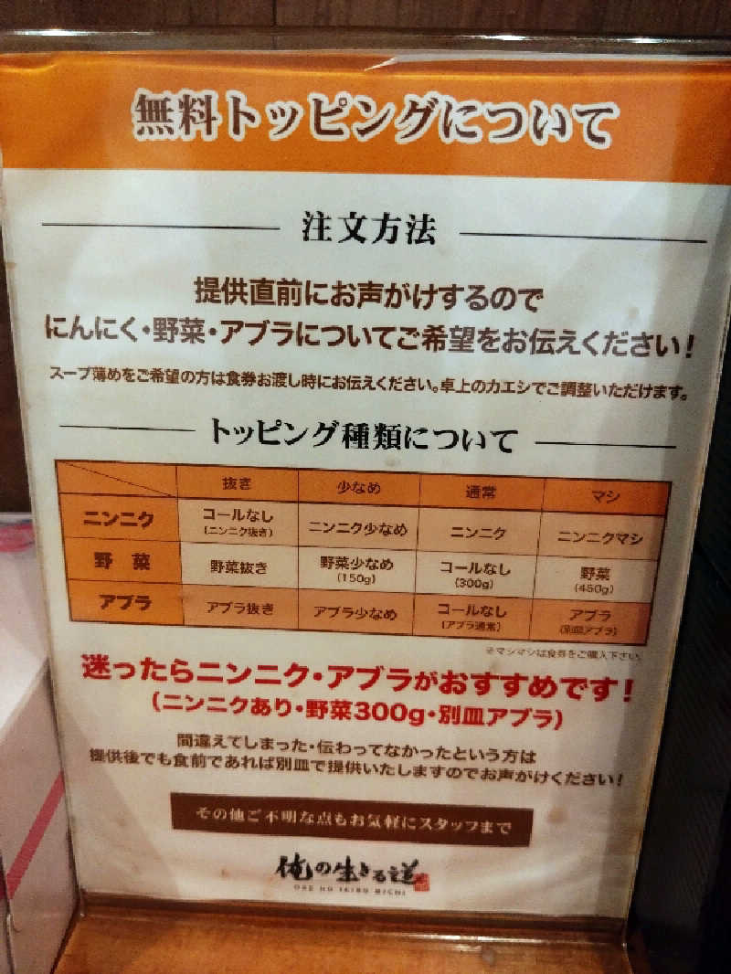 Takayuki Sさんの天然温泉 楽天地スパのサ活写真