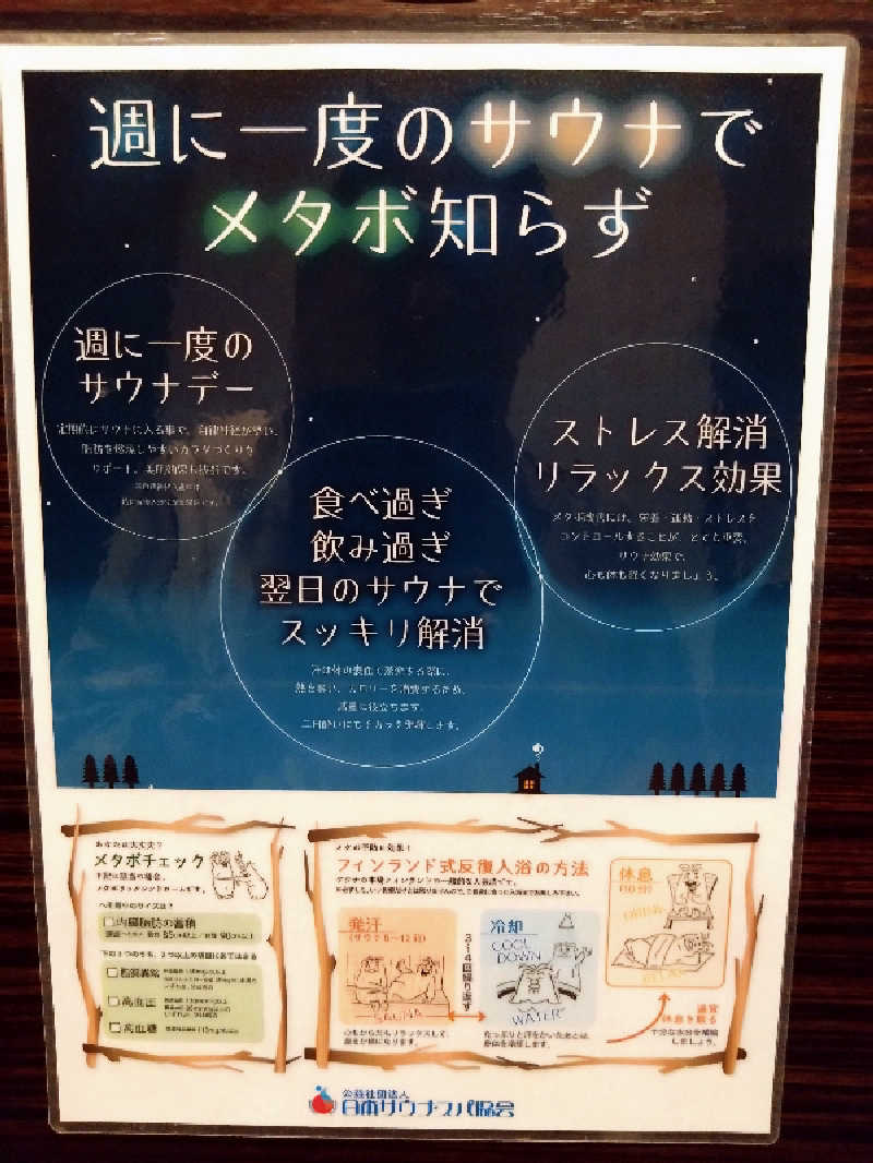 Takayuki Sさんの天然温泉 楽天地スパのサ活写真
