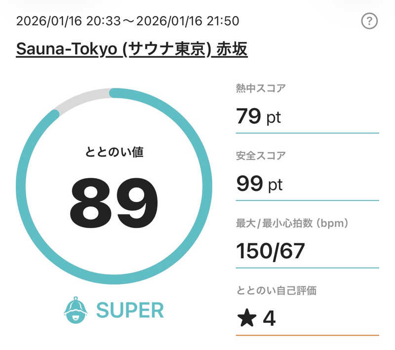 👟さんのサウナ東京 (Sauna Tokyo)のサ活写真