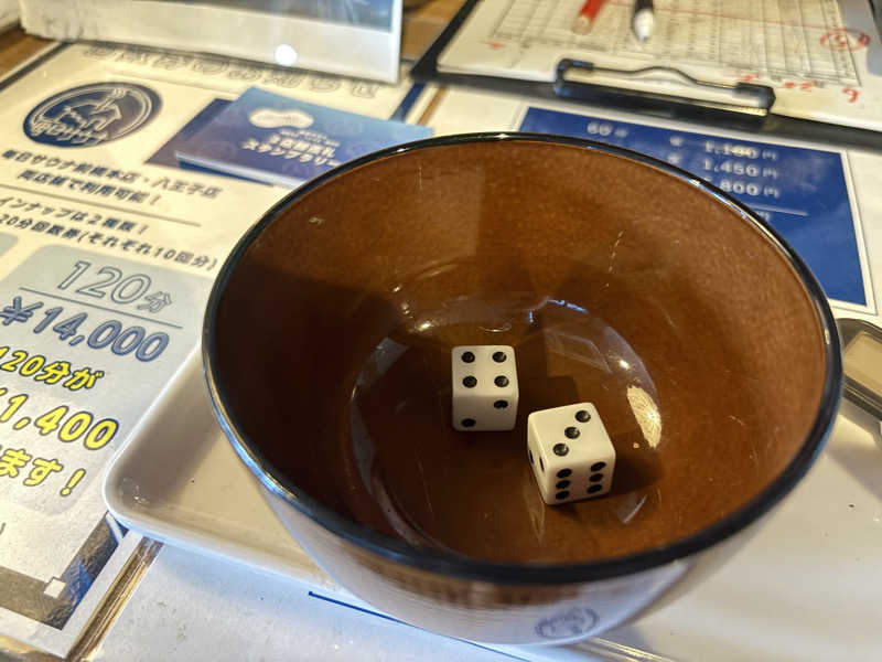 XRAさんの毎日サウナ 前橋本店のサ活写真