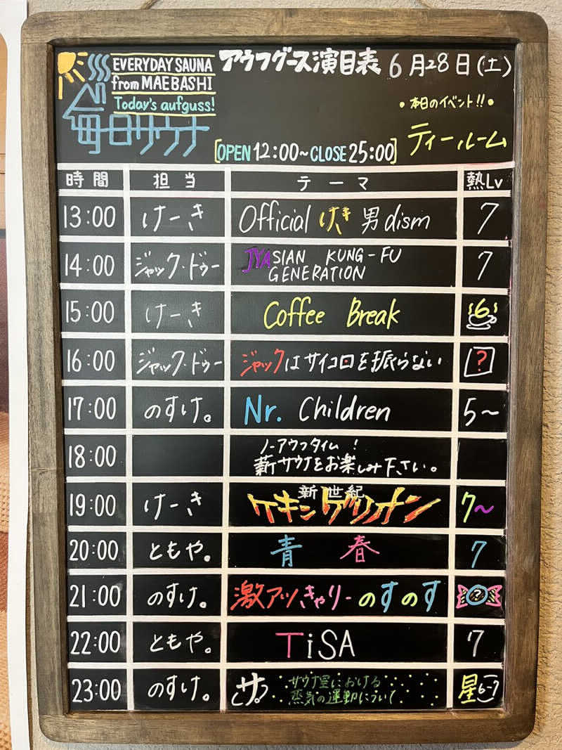 XRAさんの毎日サウナ 前橋本店のサ活写真