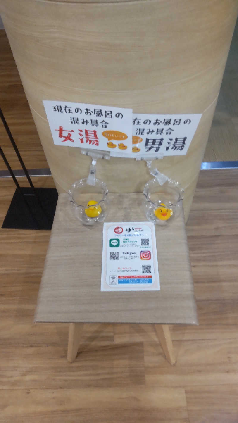 つよぽんさんのゆうゆう会館(旧ユーユー・カイカン)のサ活写真