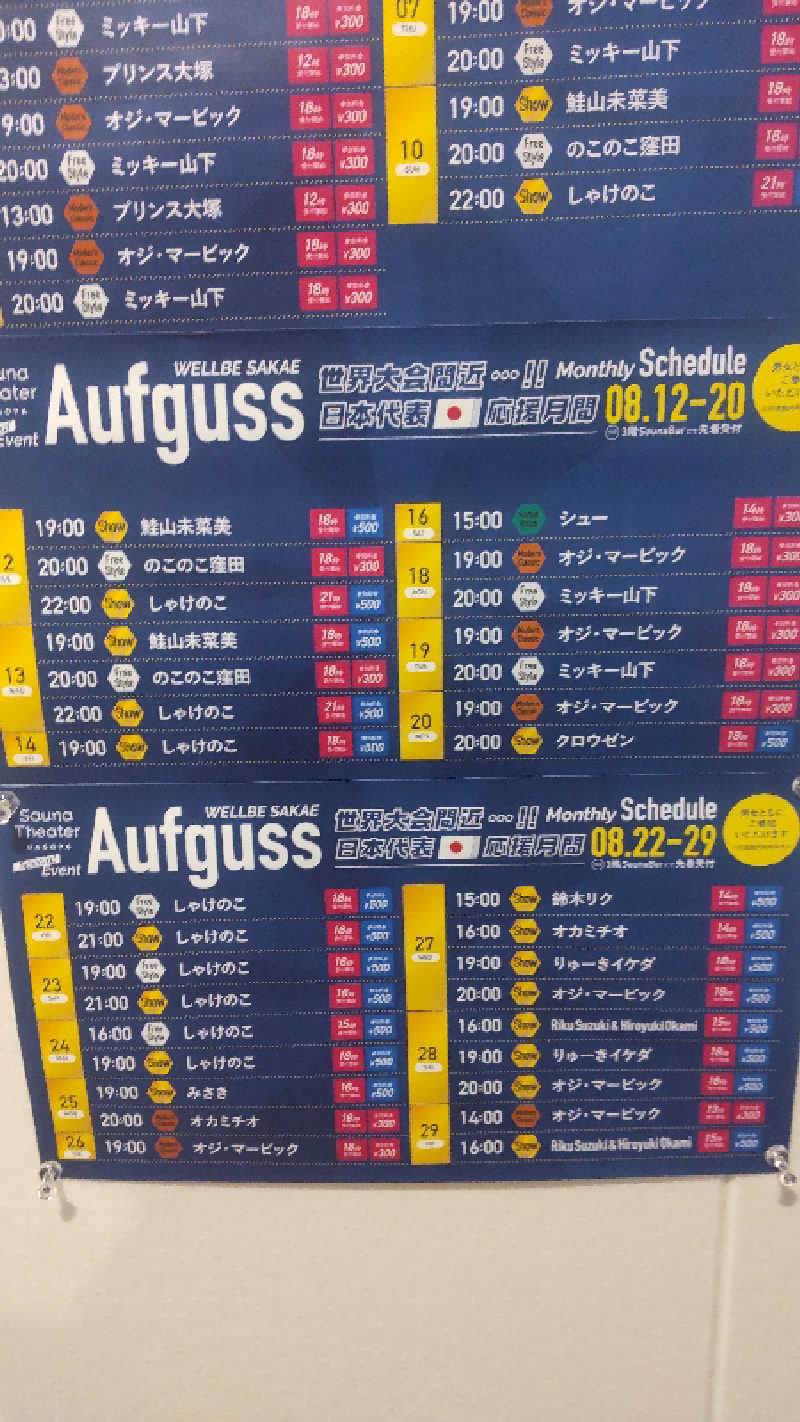 つよぽんさんのウェルビー栄のサ活写真