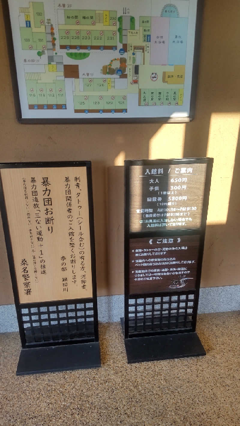 つよぽんさんの季の邸 天然温泉鍋田川のサ活写真