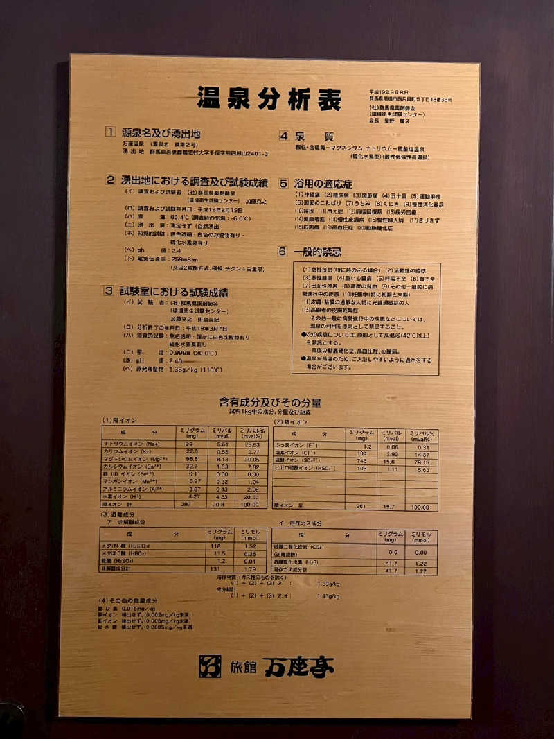 フィニートさんの万座亭のサ活写真