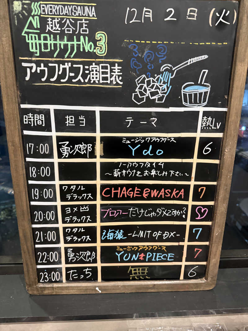 ととのったーさんの毎日サウナ 越谷店のサ活写真