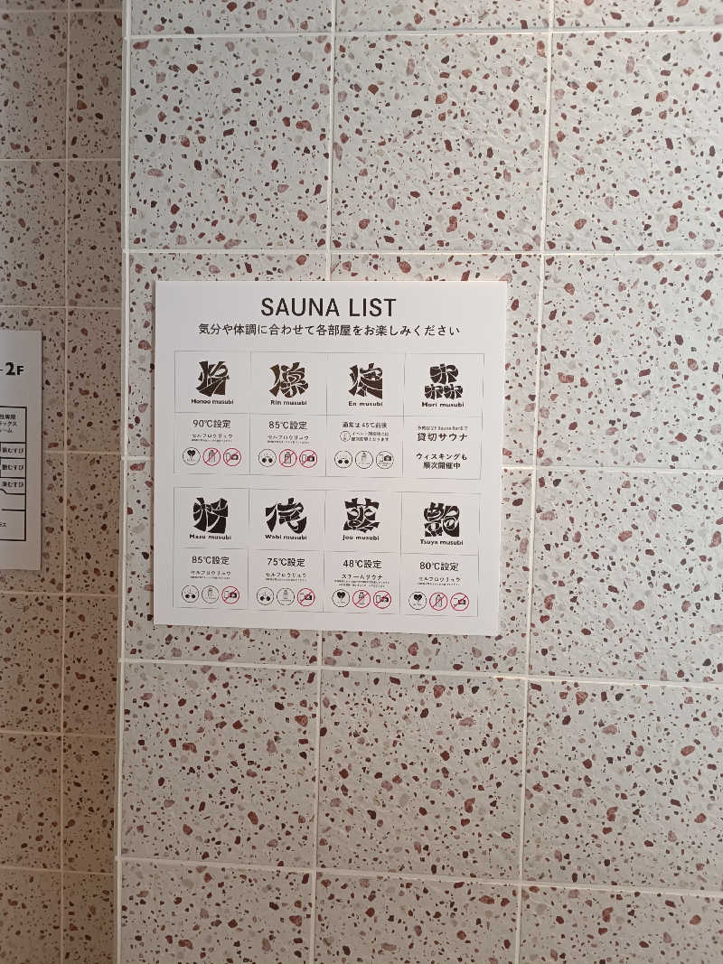 Shusukeさんの常総ONSEN&SAUNA お湯むすびのサ活写真