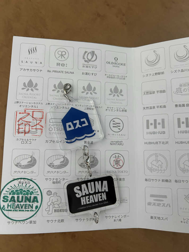 玄米さんのサウナヘヴン草加のサ活写真