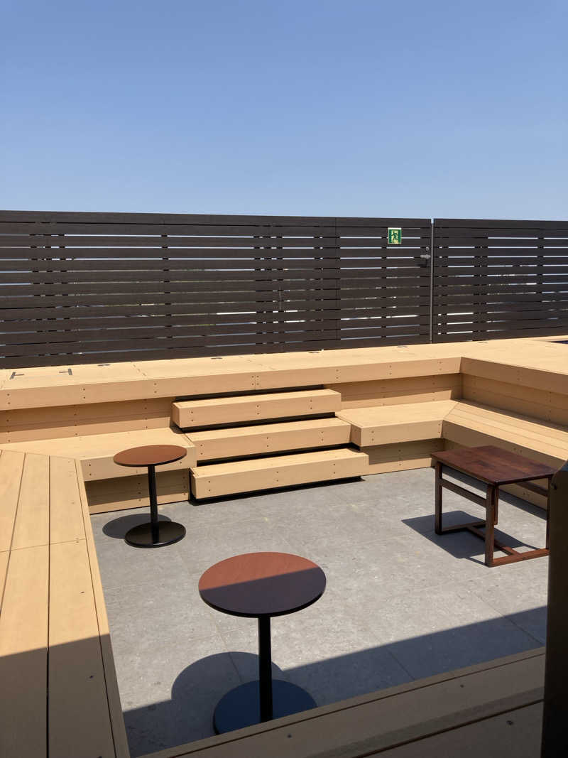 ケロケロさんの陽日の郷 あづま館のサ活写真