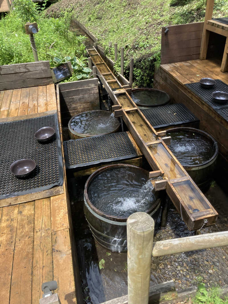 ケロケロさんのThe Saunaのサ活写真